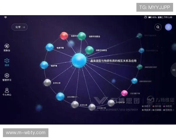 万博官网注册指南帮助玩家快速完成账号注册流程