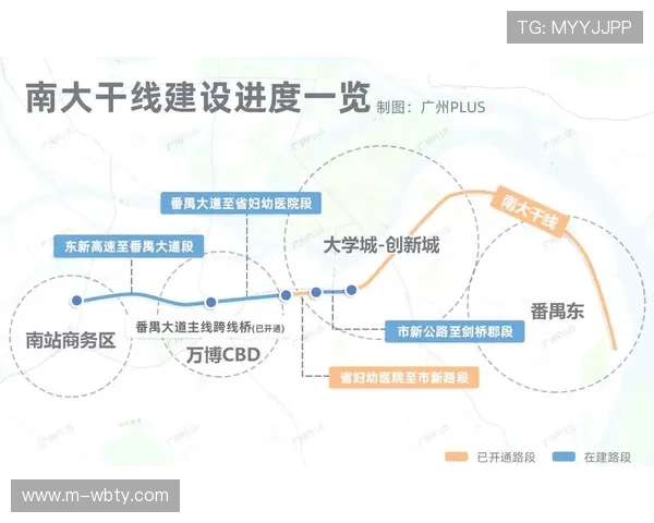 万博登录入口2026年最新版本，提供稳定安全的登录通道解决方案